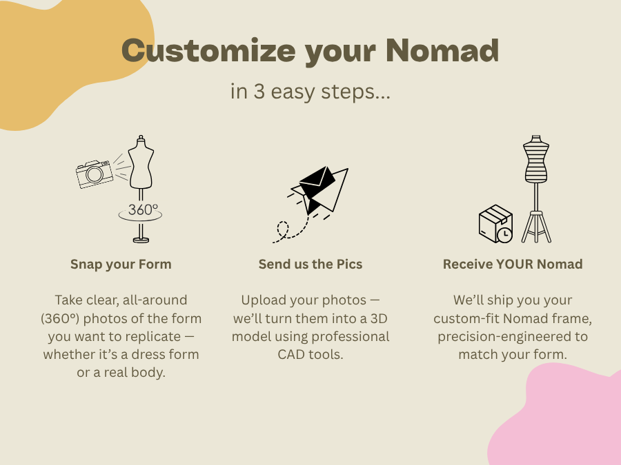 Custom Nomad