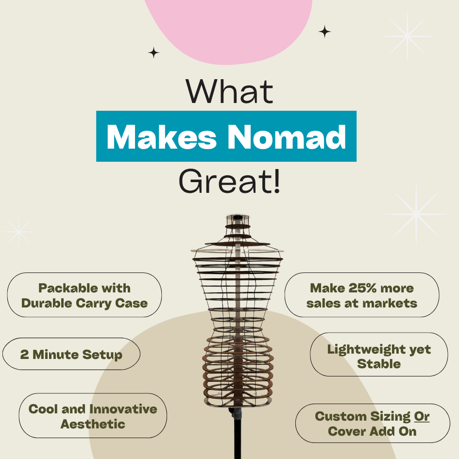 Male Nomad